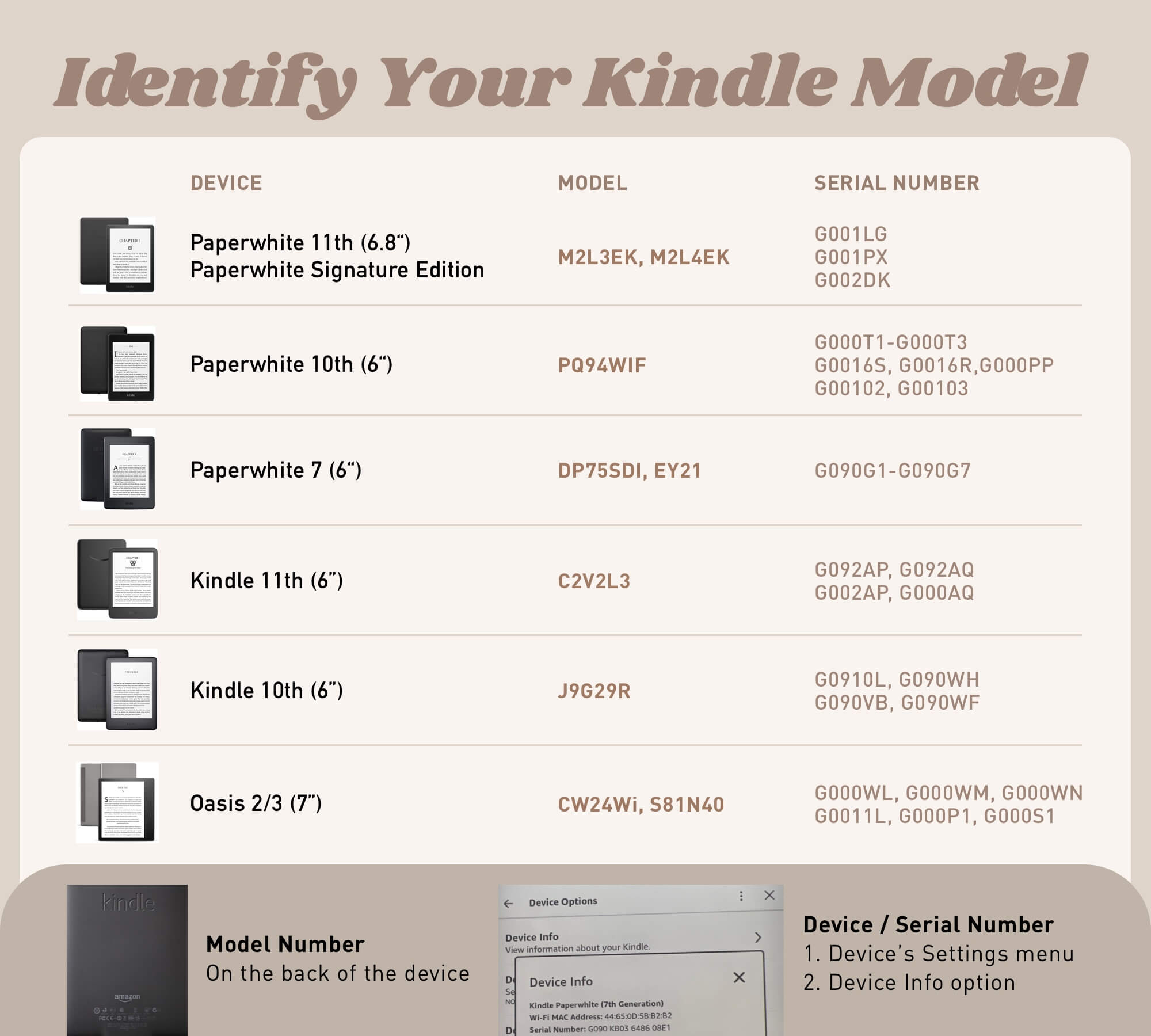 Kindle Skin, Kindle Paperwhite Vinyl, Kindle Paperwhite Decals, Kindle Decals, Aesthetic Kindle Stickers, Paperwhite 11th 6.8 case Decals, Stickers for Paperwhite Signature Edition, Kindle Oasis, Kindle 11th 2022, Skins for Kindle 10th 2019