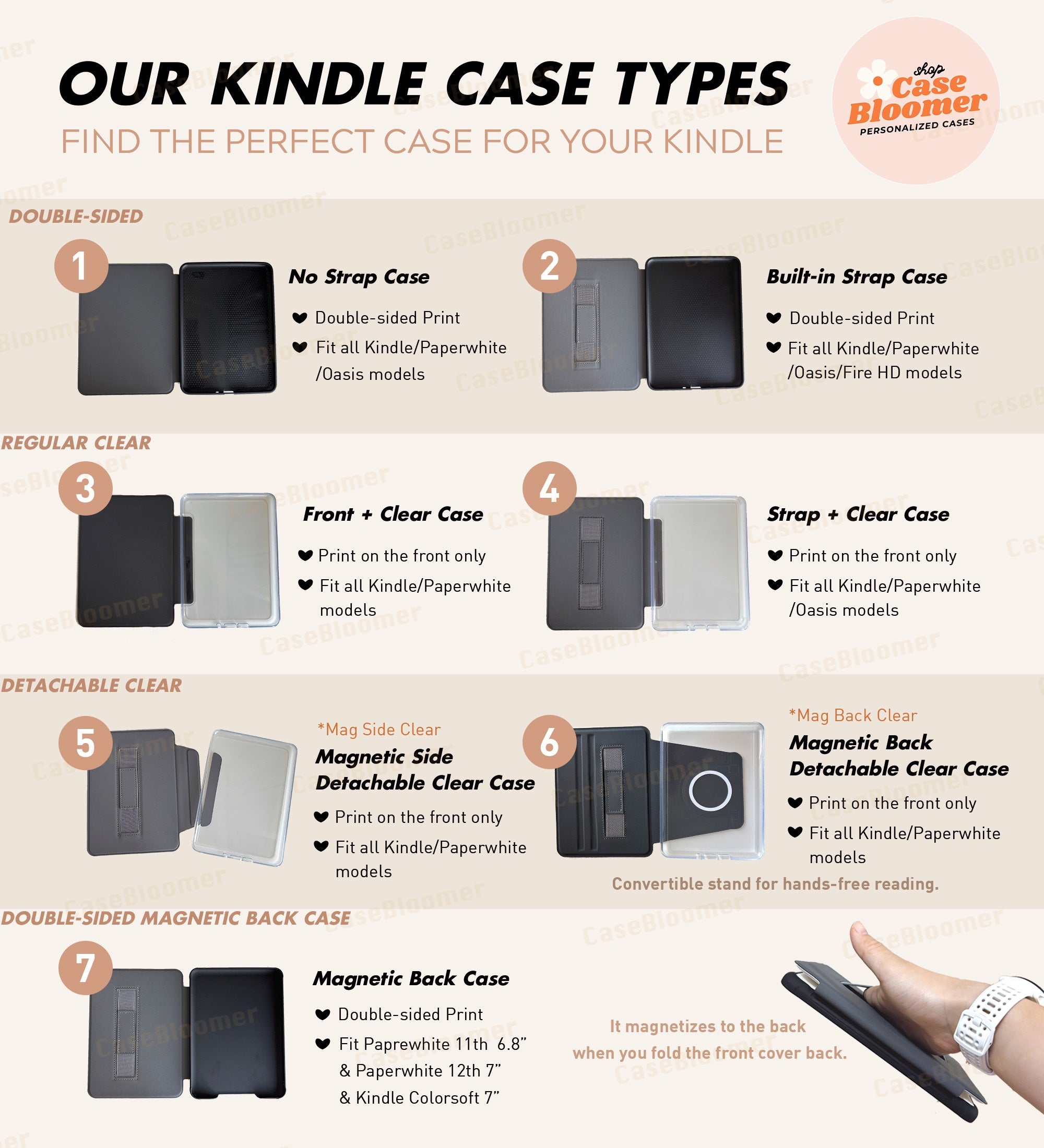 Kindle Case, Kindle Paperwhite Case with Free Personalization, Kobo Cover, Custom Name Kindle Colorsoft Case, Kindle Paperwhite 12th 7" Case, Paperwhite 11th 6.8  cover, Paperwhite Signature Edition, Kindle Oasis, Kindle 11th 2022 case, Kobo Clara Colour, Kindle 10th 2019, Auto Wake/Sleep, Magnetic Kindle case cover, Custom name Kindle case cover, Personalized Kindle Paperwhite case